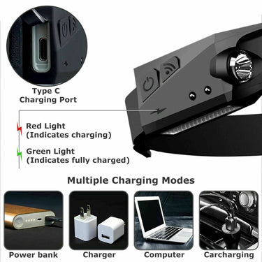 COB LED Headlamp USB Rechargeable Headlight Torch Work Light Bar Head Puce Gaia
